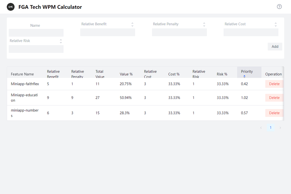 WPM Calculator